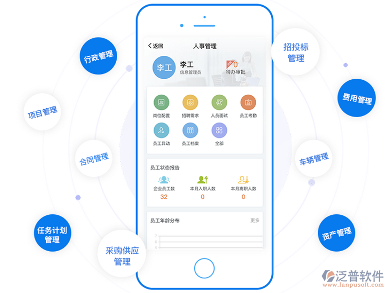 软件定制开发行业动态:需求与挑战并存